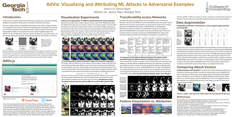 Are AlphaZero-like Agents Robust to Adversarial Perturbations? Poster